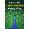 Zdraví člověka Projevy pýchy