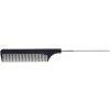 OLIVIA GARDEN Black Label T2