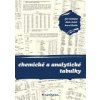 Chemické a analytické tabulky