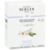 Maison Berger Paris Cozy Musk Car Diffuser Recharge/Refill 2 ks