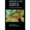 Theories of Modern Art (Herschel Chipp)(Brožovaná)