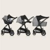 LIONELO Slnečná clona na kočík Stroller Sun Cover Black Carbon