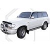 Scoutt Plastový kryt kapoty - Toyota LAND CRUISER 80 1989-1998