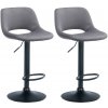 Sada 2 barových stoličiek Camden velvet, tmavosivá