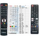 Diaľkový ovládač General Samsung BN59-01315B