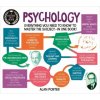 A Degree in a Book: Psychology: Everything You Need to Know to Master the Subject - In One Book!