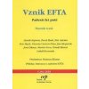 Vznik EFTA