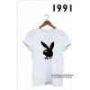Jaké to tenkrát bylo aneb Co se stalo v roce, kdy jste se narodili 1991