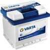 Autobatéria Varta Blue Dynamic 12V, 44Ah, 440A, B18