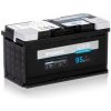 EURO-VAT Autobatéria Dynamax Blueline AGM 95 Ah, 850 A, pravá, Štart/Stop