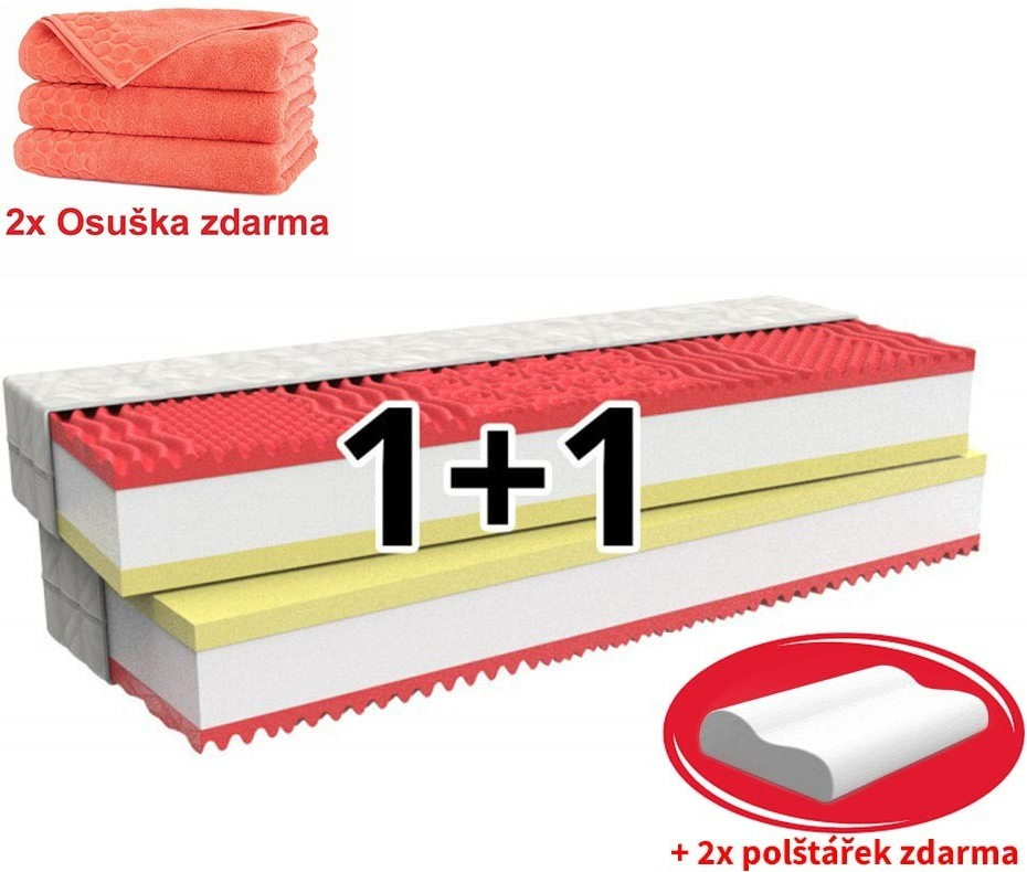 MPO Memory Comfort Extra 1+1 od 457,9 € - Heureka.sk