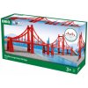 Brio Most San Francisko
