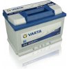 Autobatéria Varta Blue Dynamic 12V 74Ah 680A E11