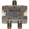 FVS 2