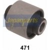 Uloženie, Silentblok,Puzdro JAPANPARTS RU-471