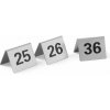HENDI Komplet informačných štítkov s číslami od 25 do 36 | HENDI, 663868