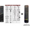 Predátor Pioneer DVR-LX70D náhradný diaľkový ovládač iného vzhľadu