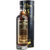 Ron Centenario Gran Reserva Sistema Solera Rum 25y 40% 0,7 l (tuba)