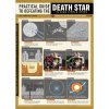 Komar Plagát Star Wars Death Star Defeating Guide 50 x 70 cm