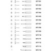 Náhradné spájkovacie hroty Diametral IST, viac typov typ hrotu IST-705