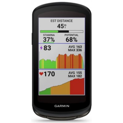 Garmin Edge 1040 Solar. SK a CZ TOPO mapy