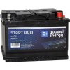 Autobatéria GOOWEI ENERGY AGM70, 12V, 70Ah, 720A