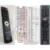Diaľkový ovládač General Sony RMT-TX100D