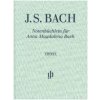 Notenbüchlein für Anna Magdalena Bach 1725 (Johann Sebastian Bach,Ernst-Günter Heinemann,Siegfried Petrenz (Generalbassaussetzung) Hans-Martin Theopold (Fingersatz))(Pevná)