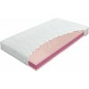 Matrac ECOSLEEP sendvičový, tuhosť H2/H3, 120 × 200 cm, roll