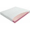 Matrac ECOSLEEP sendvičový, tuhosť H2/H3, 180 × 200, roll