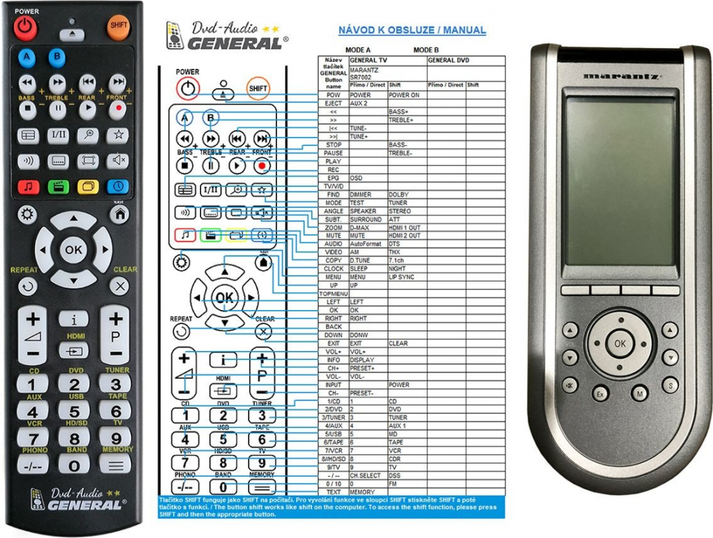 Diaľkový ovládač General Marantz RC3200B