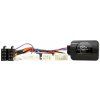 Adaptér ovládania tlačidiel na volante Toyota Auris, Avensis, Corolla, Hilux, RAV4, Verso, Yaris Connects2 CTSTY002.2