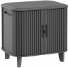 Záhradná luxusná plastová vonkajšia uzamykateľná skrinka sivá