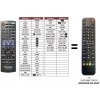 Panasonic DVD-S33 náhradný diaľkový ovládač iného vzhľadu