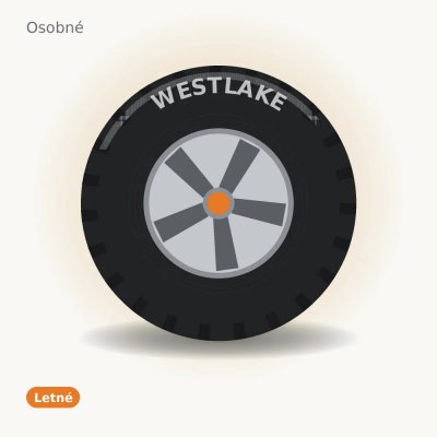 Westlake Zuper Eco Z-107 225/50 R17 98W
