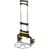 Stanley SXWTD-FT501