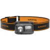 Superfire HL23-S headlamp flashlight, 350lm, USB-C