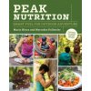 Peak Nutrition: Smart Fuel for Outdoor Adventure