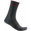 Castelli Distanza 20 Dark gray