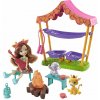 Mattel Enchantimals ideme táboriť herný set