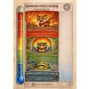 Zmyslový kompas Poster Teplomer energie- digitálny produkt na stiahnutie