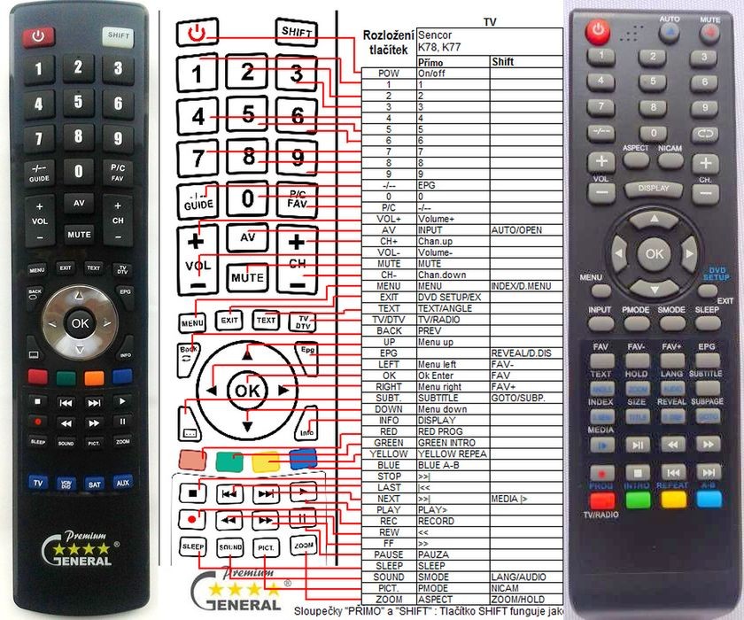 Diaľkový ovládač General JTC K78