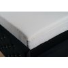 FDM Chránič matraca VITA 90x200, veľkosť 90x200
