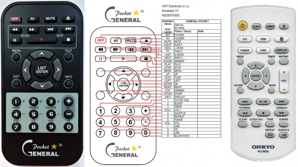 Diaľkový ovládač General OnkyoRC-892S