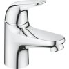 GROHE 20617001
