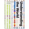 Understanding the World. The Atlas of Infographics