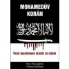 Mohamedův korán - Tommy Robinson, Peter McLouglin