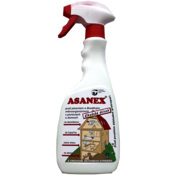 Ansil Asanex rozprašovač 500ml