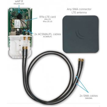 Mikrotik SMASMA SMA(M)/SMA(M) pigtail, 1m,