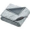 Beurer HD 75 Nordic Grey Green Planet